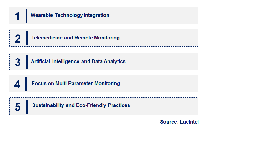 Emerging Trends in the Transcutaneous Monitor Market